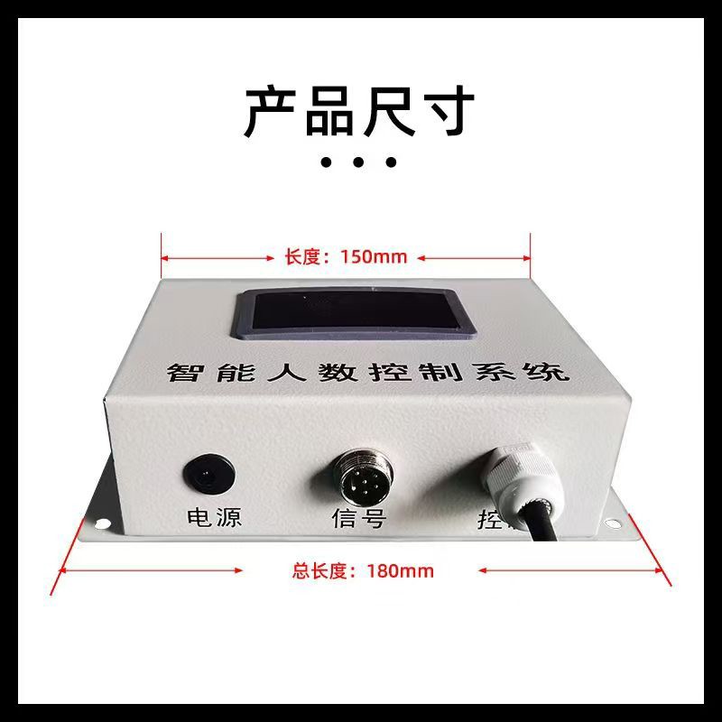 Lugares inteligentes