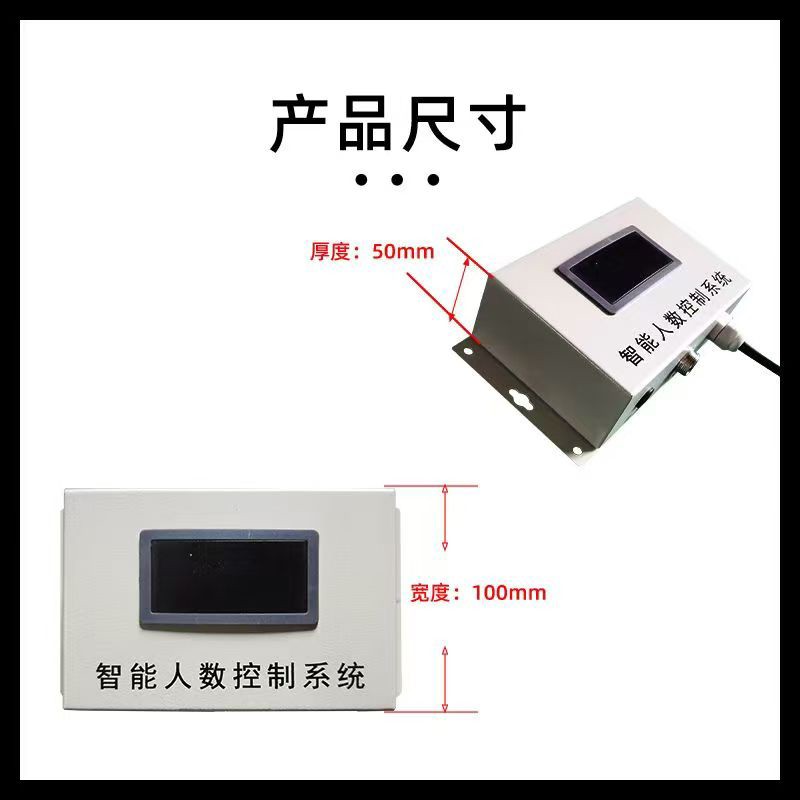 Lugares inteligentes