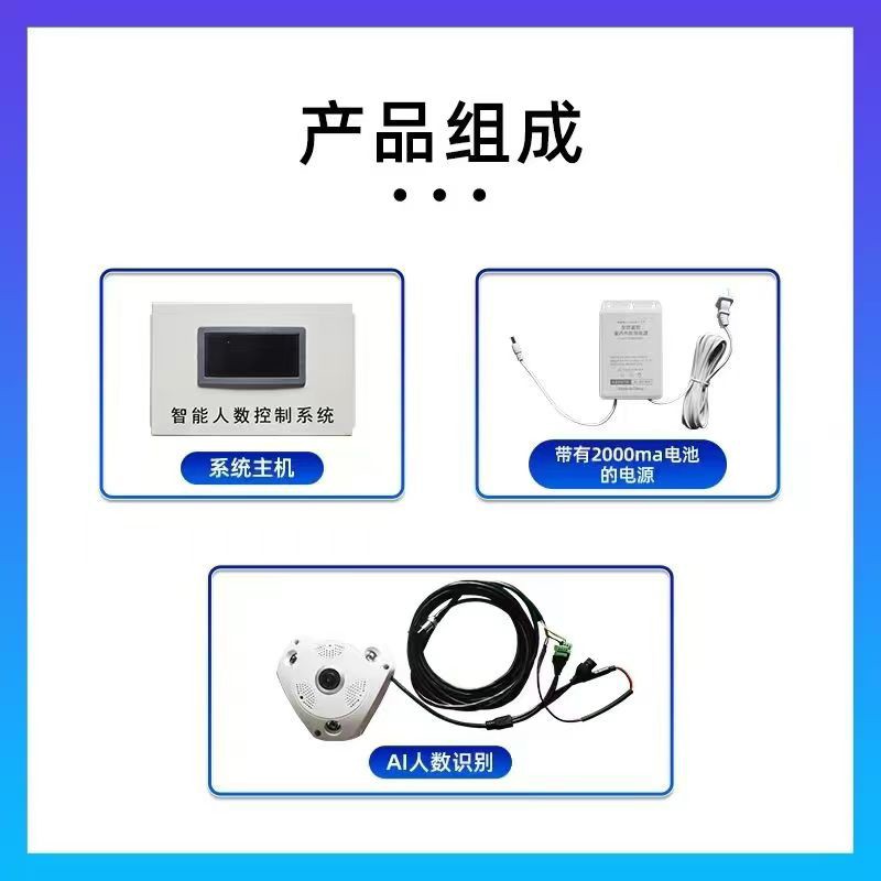 Lugares inteligentes