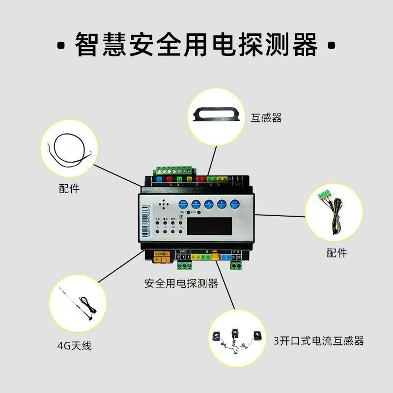 Lugares inteligentes