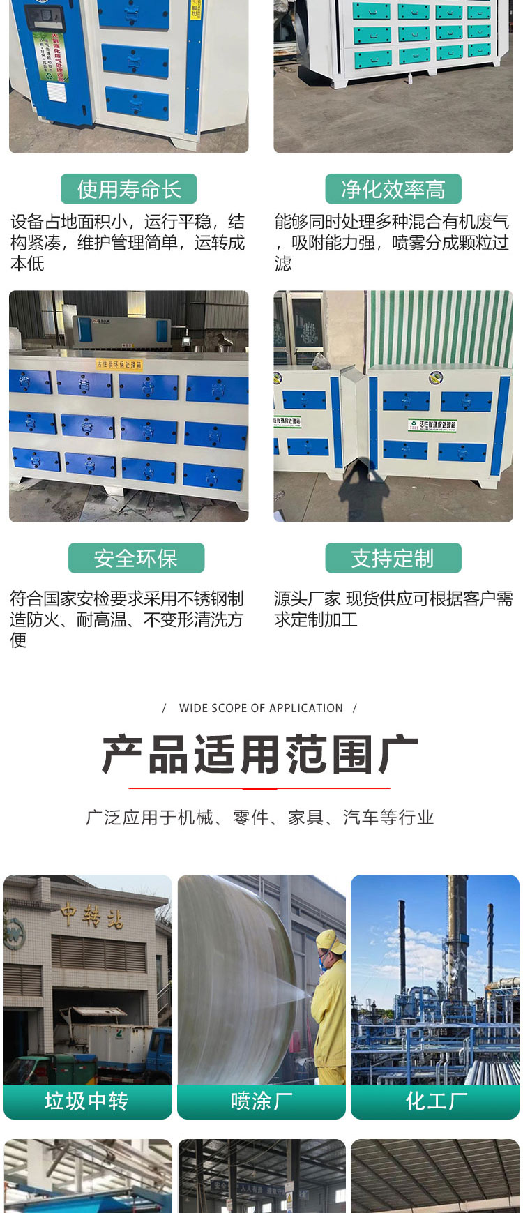 活性炭吸附箱(图4)